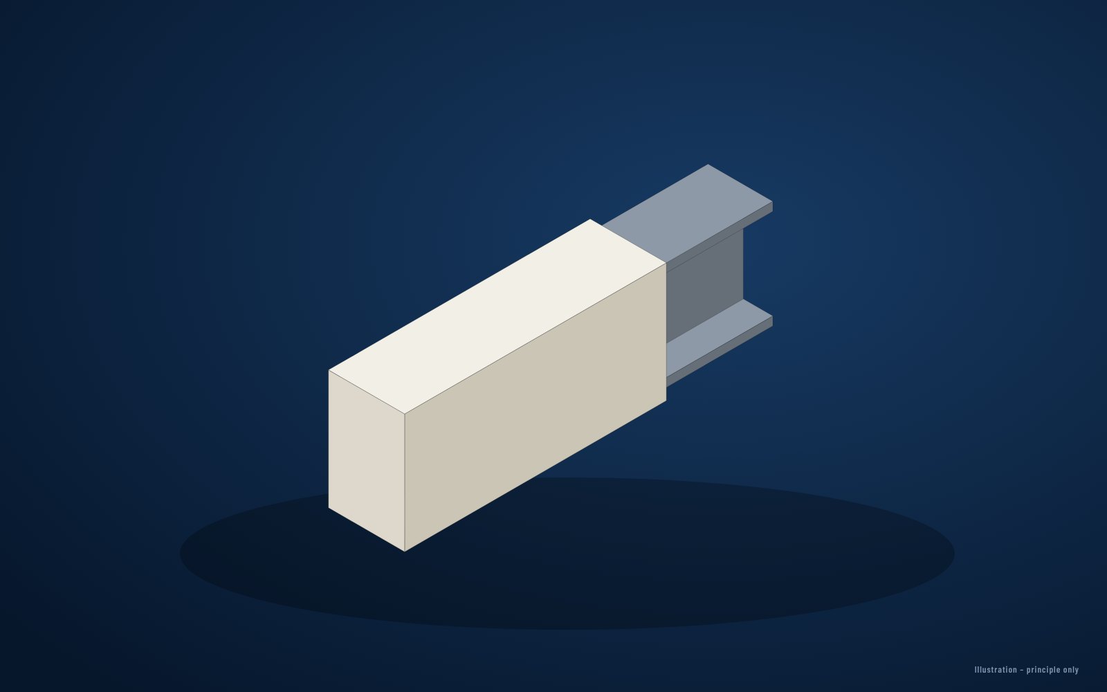 Steel column encased in fire protection boards (illustration)