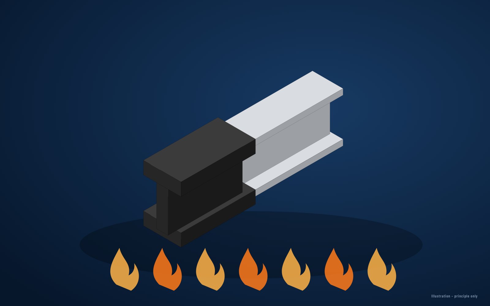Intumescent coatings for cellulosic fires