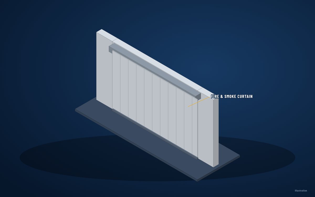 Combined fire and smoke curtains – illustration