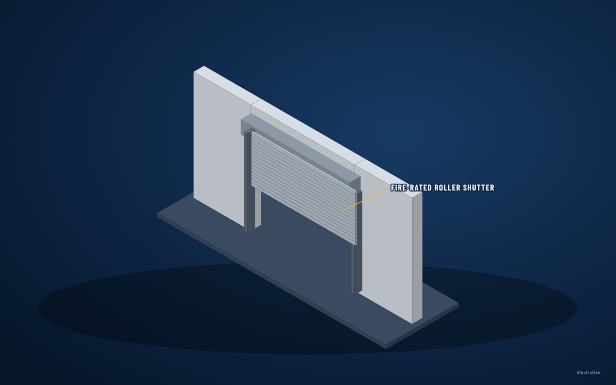 Fire-rated roller shutters – illustration