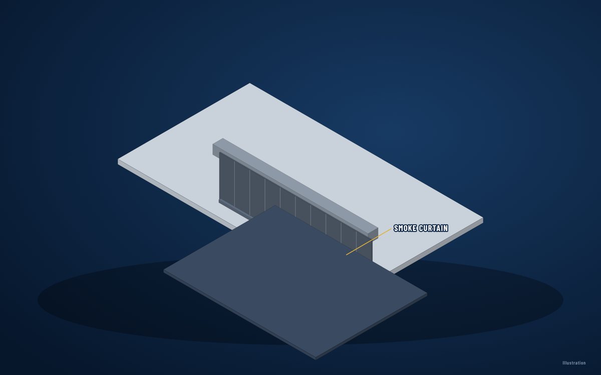Smoke curtains – illustration