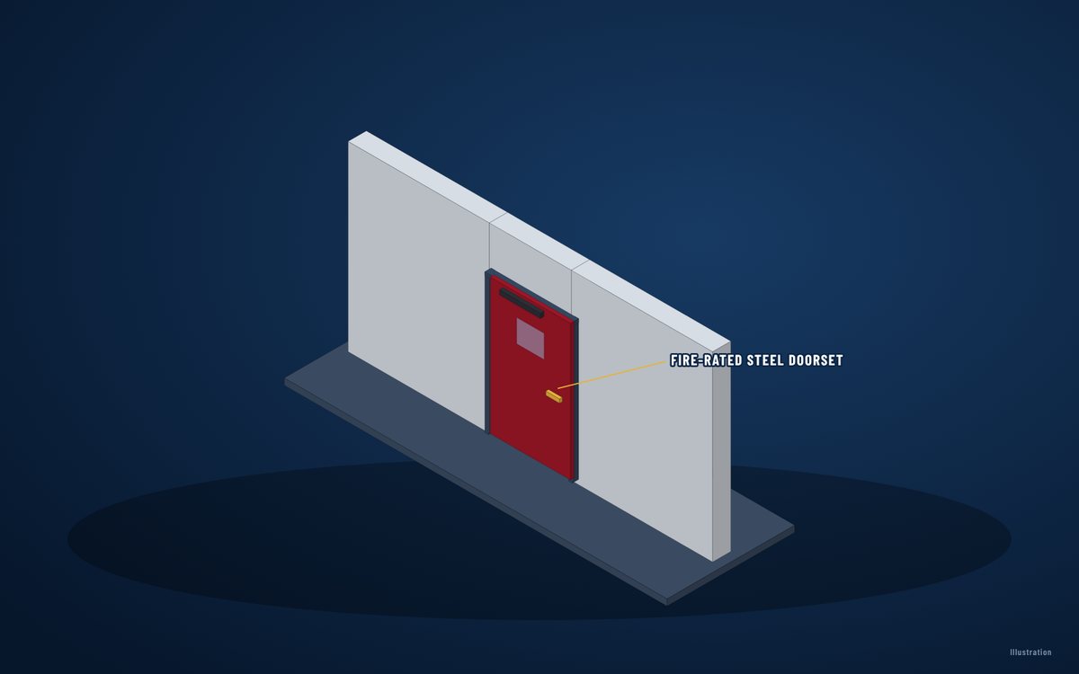 Fire-rated steel doorsets – illustration