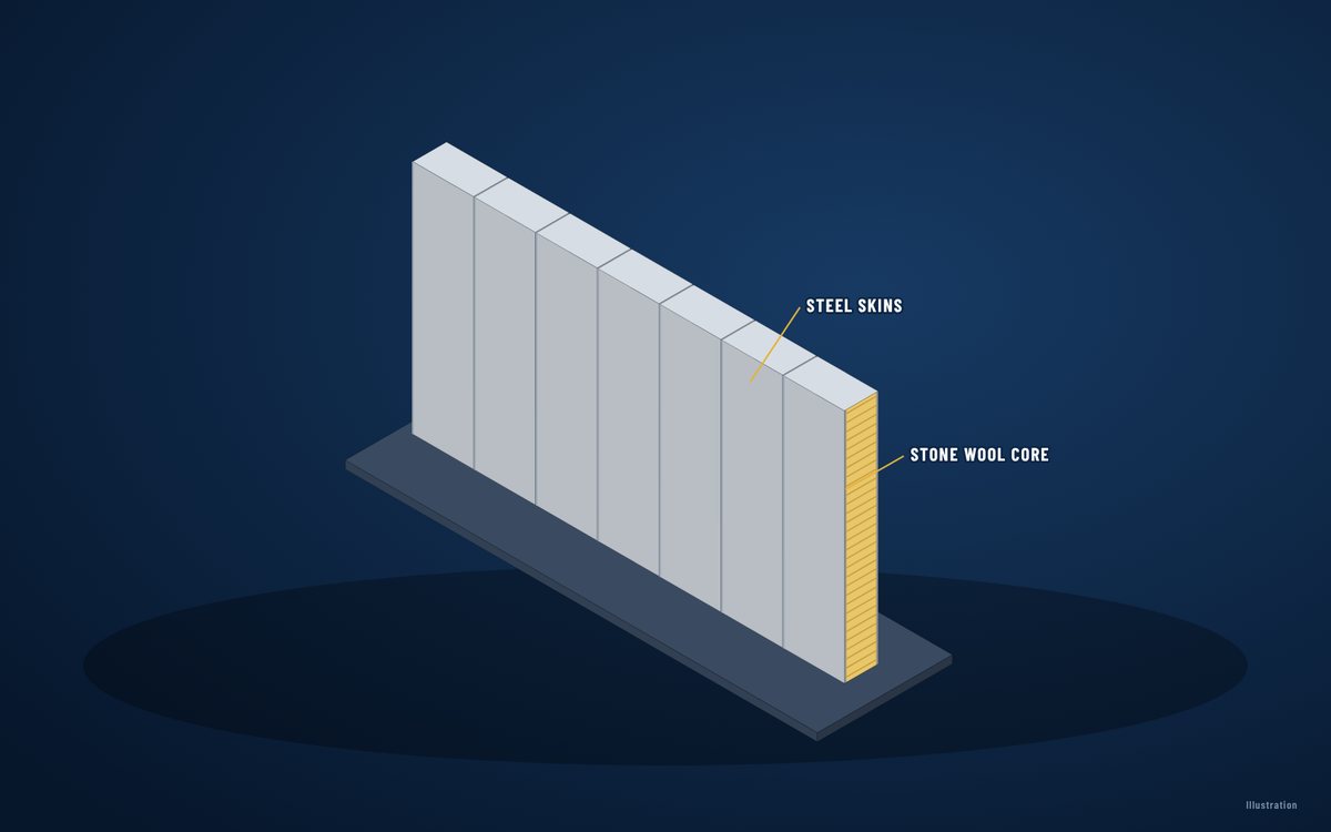 Stone wool sandwich wall panels – illustration