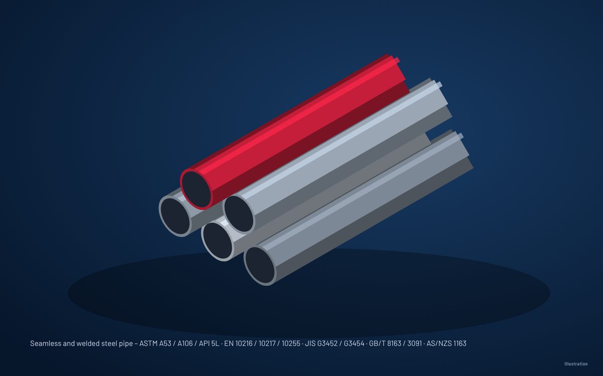 Steel pipe (illustration)