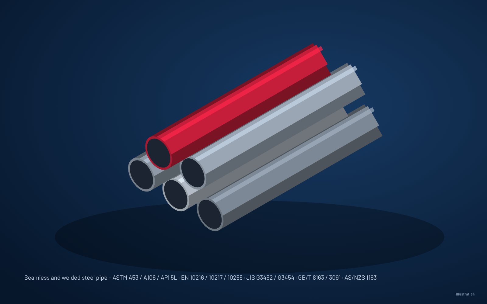 Steel pipes of different diameters (illustration)