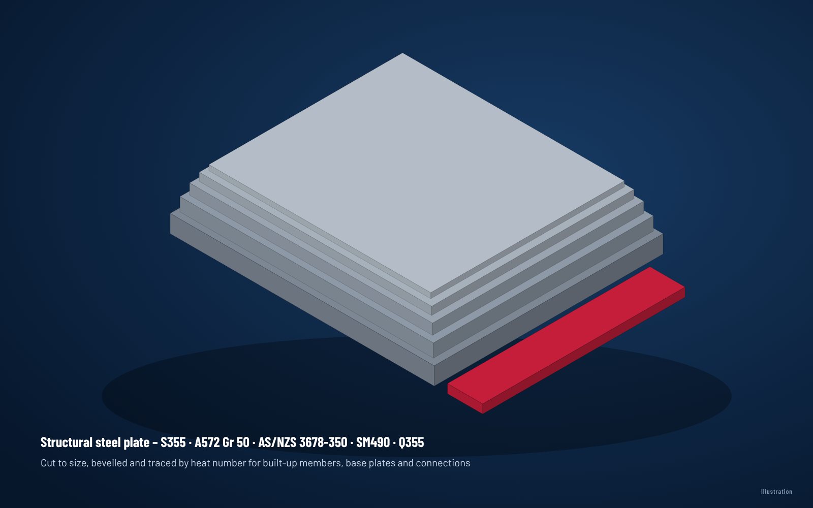 Stack of structural steel plates (illustration)