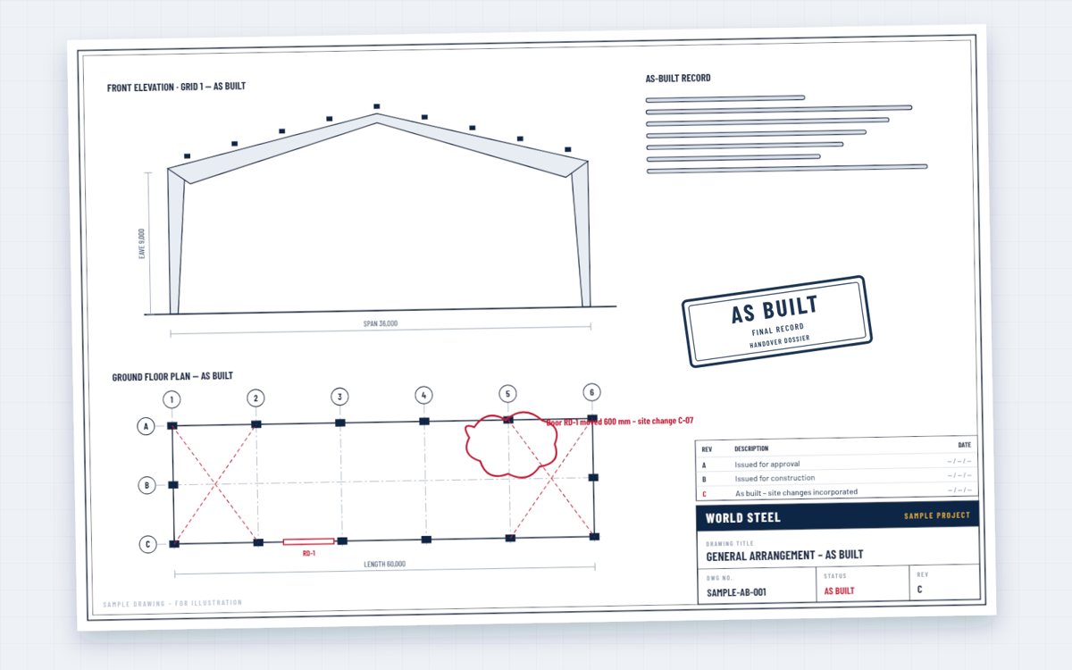 Sample as-built drawing with clouded change