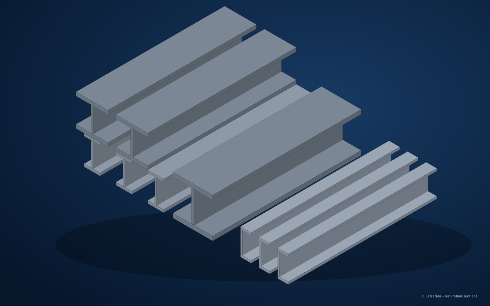 EAF hot-rolled sections