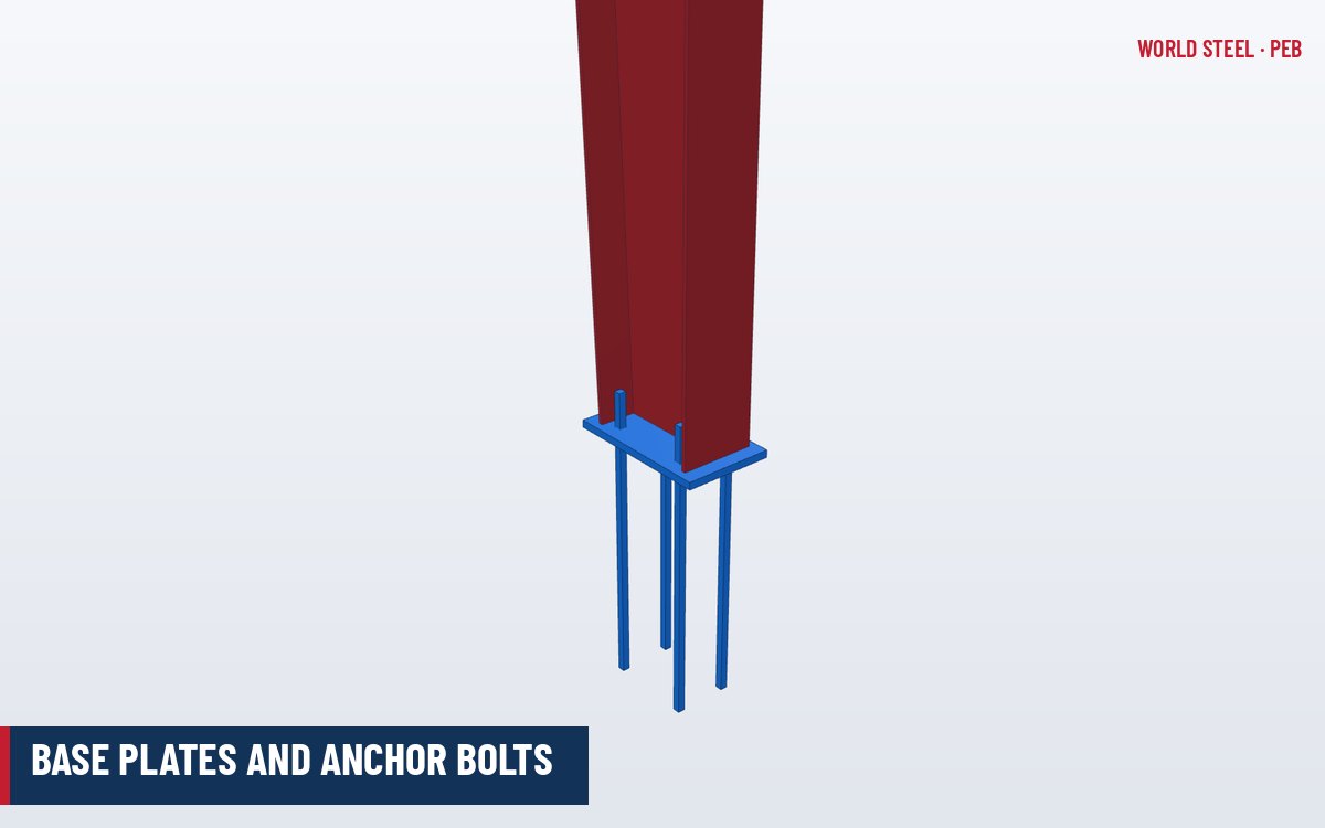 Anchor bolt