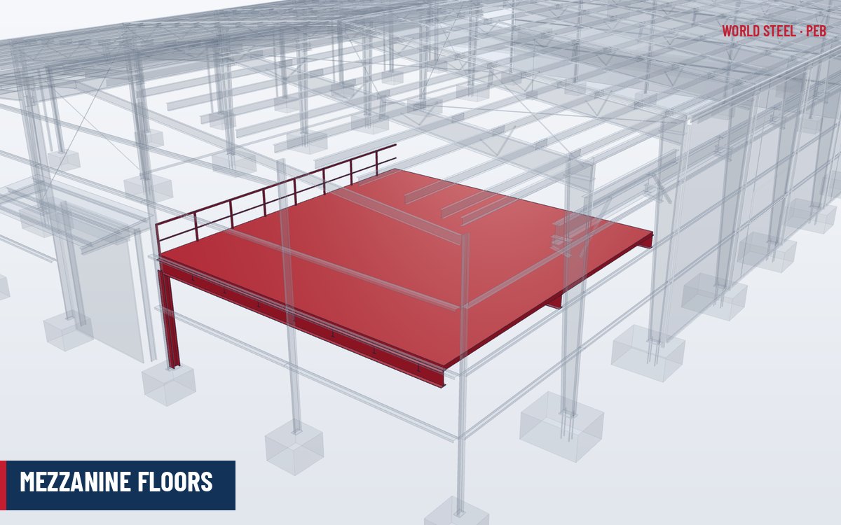 Steel mezzanine floor with columns, beams, deck and handrails inside a pre-engineered building