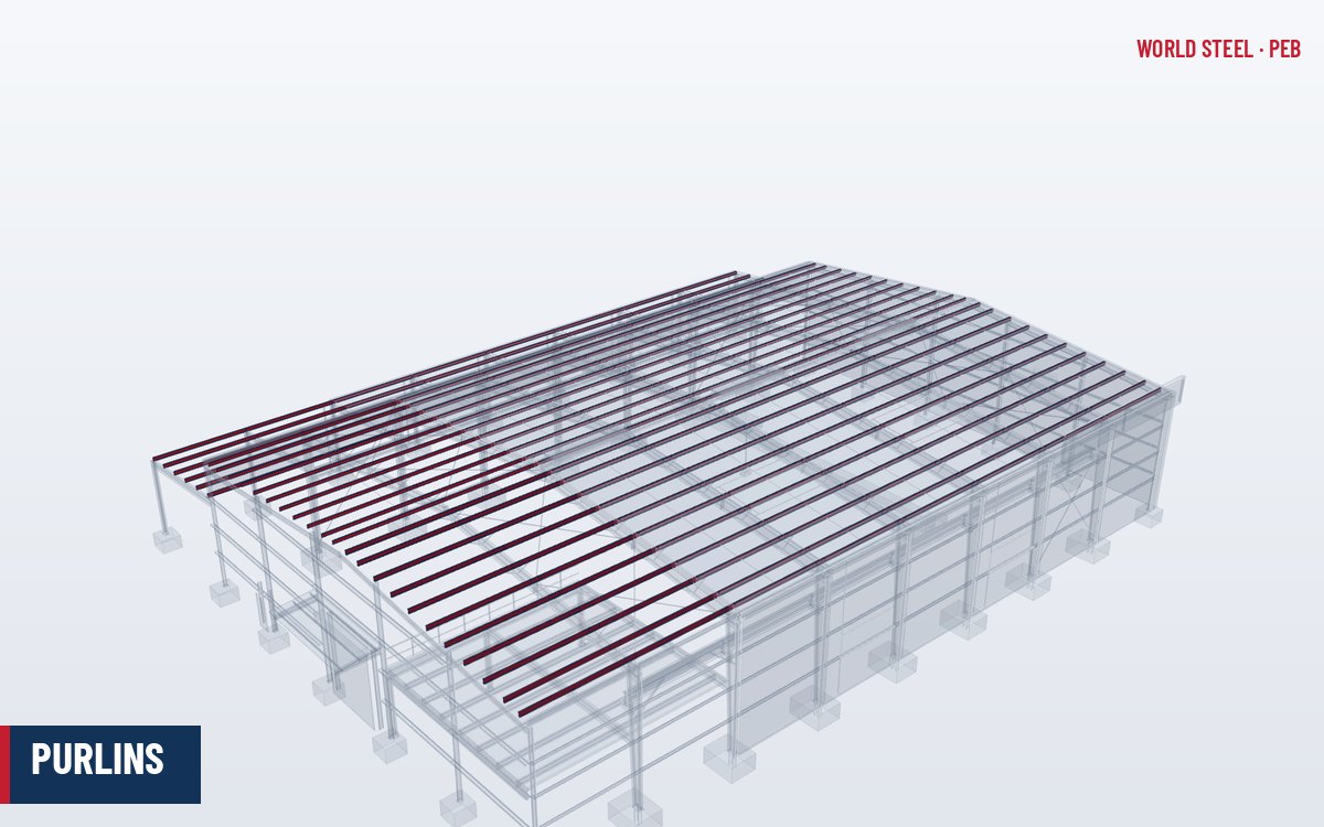 Purlins
