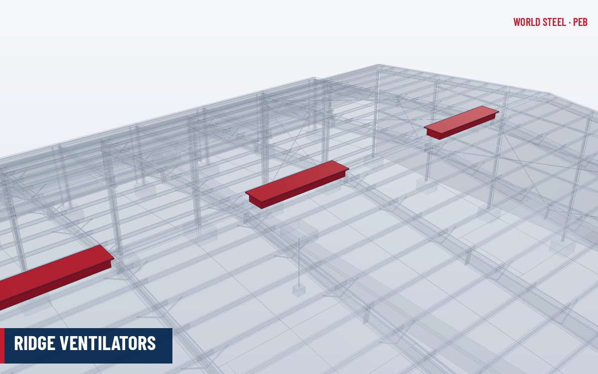 Ridge ventilator