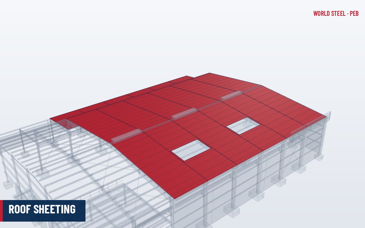 Pre-painted trapezoidal metal roof sheeting fixed to purlins on a PEB roof