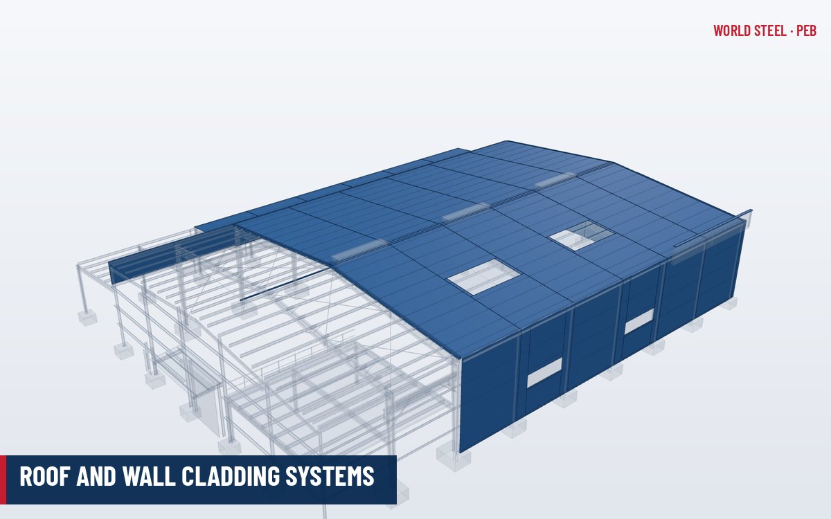 Trapezoidal roof and wall sheeting highlighted on a pre-engineered steel building