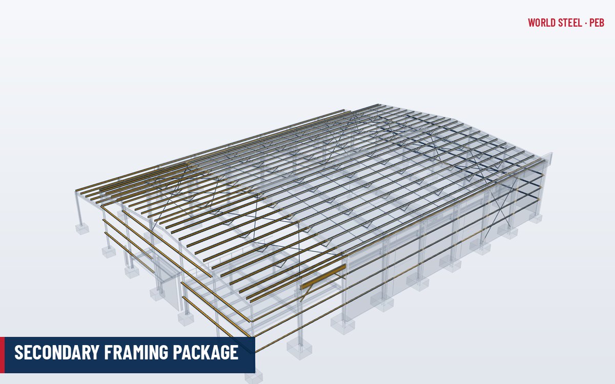 Secondary framing