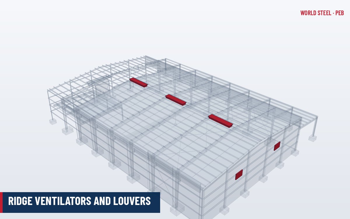 Continuous ridge ventilator along the ridge and wall louvers on a PEB