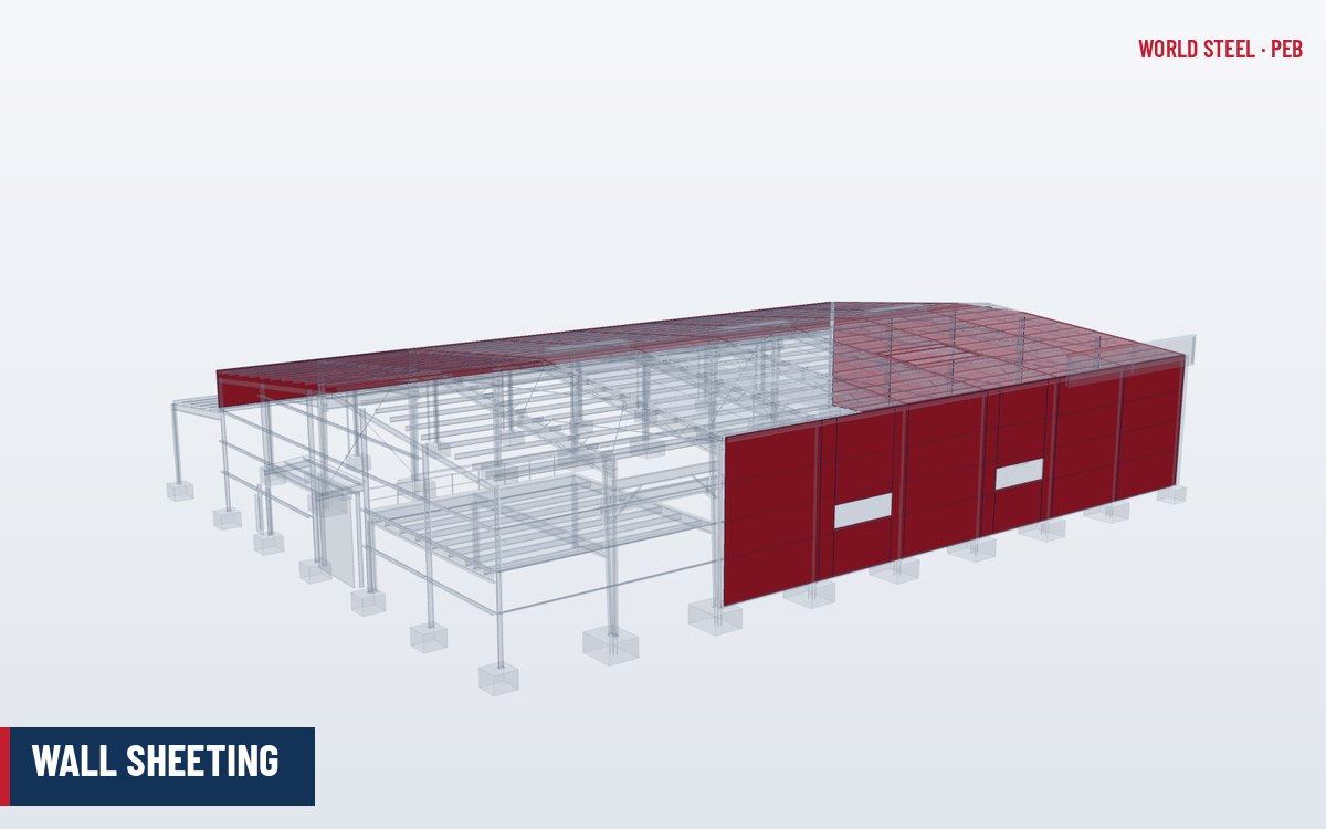 Wall sheeting