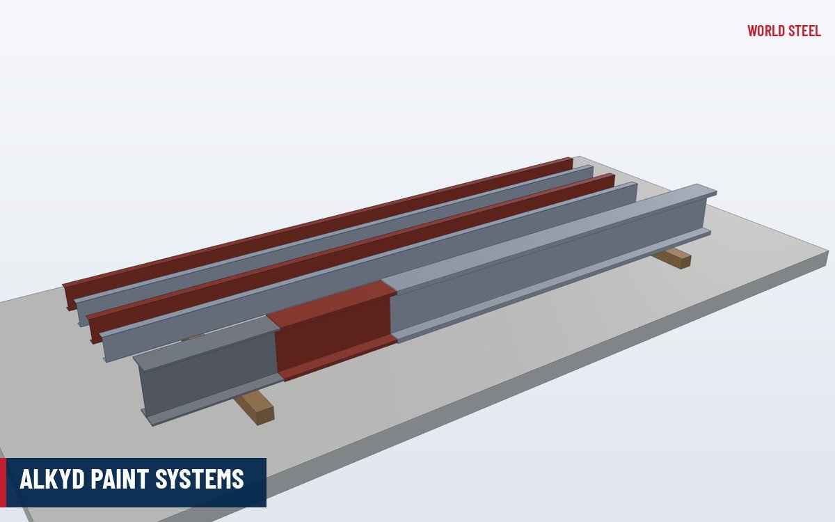 Isometric render of alkyd-primed steel frames and purlins for an interior building