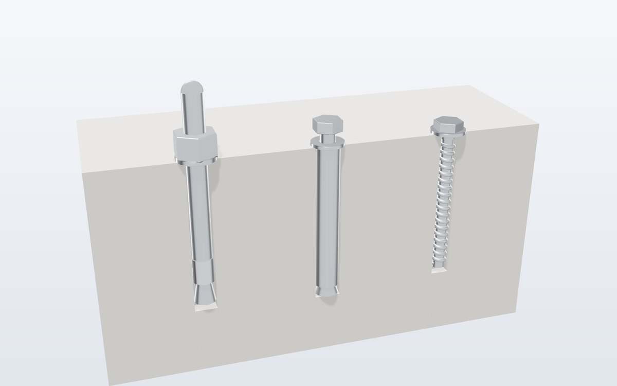Mechanical anchors – wedge, sleeve & screw
