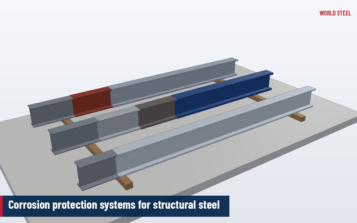 Isometric render of steel beams coated with different protective systems for different corrosivity categories