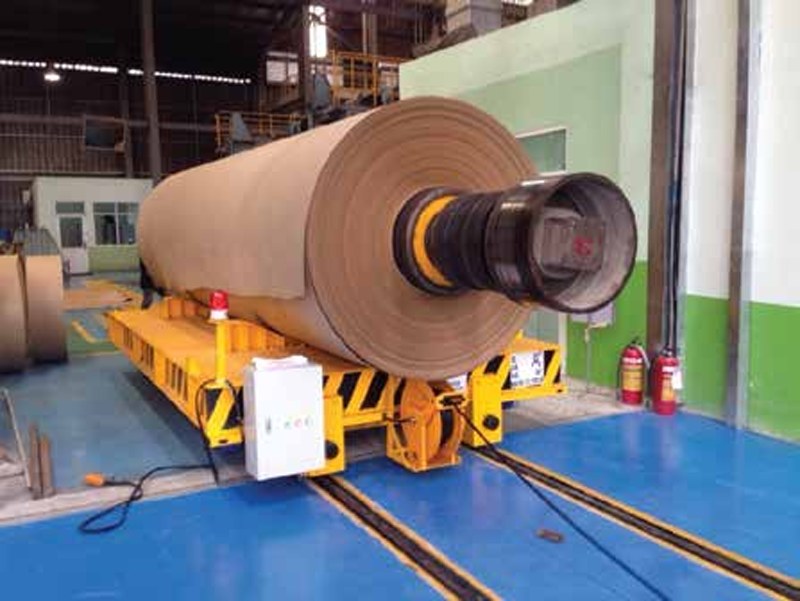 WS rail transfer carts