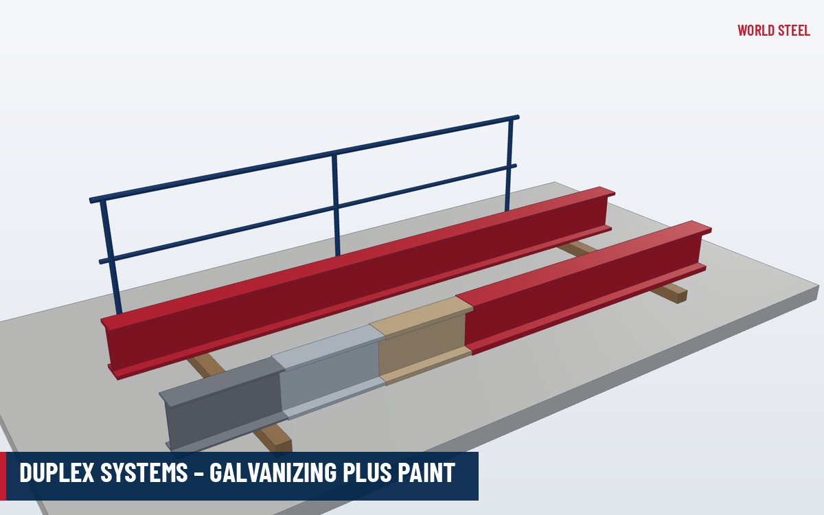 Isometric render of duplex-coated canopy beams in an architectural colour