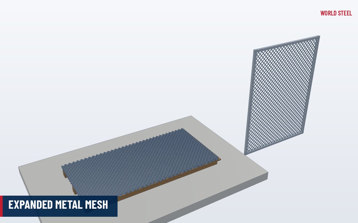 3D render of raised expanded metal mesh sheets with diamond openings
