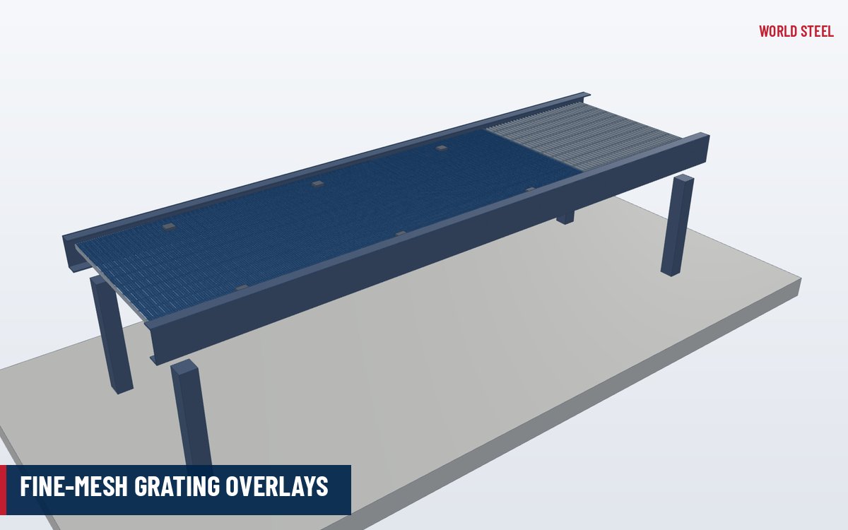 Isometric 3D render of a fine-mesh overlay clamped on top of bar grating