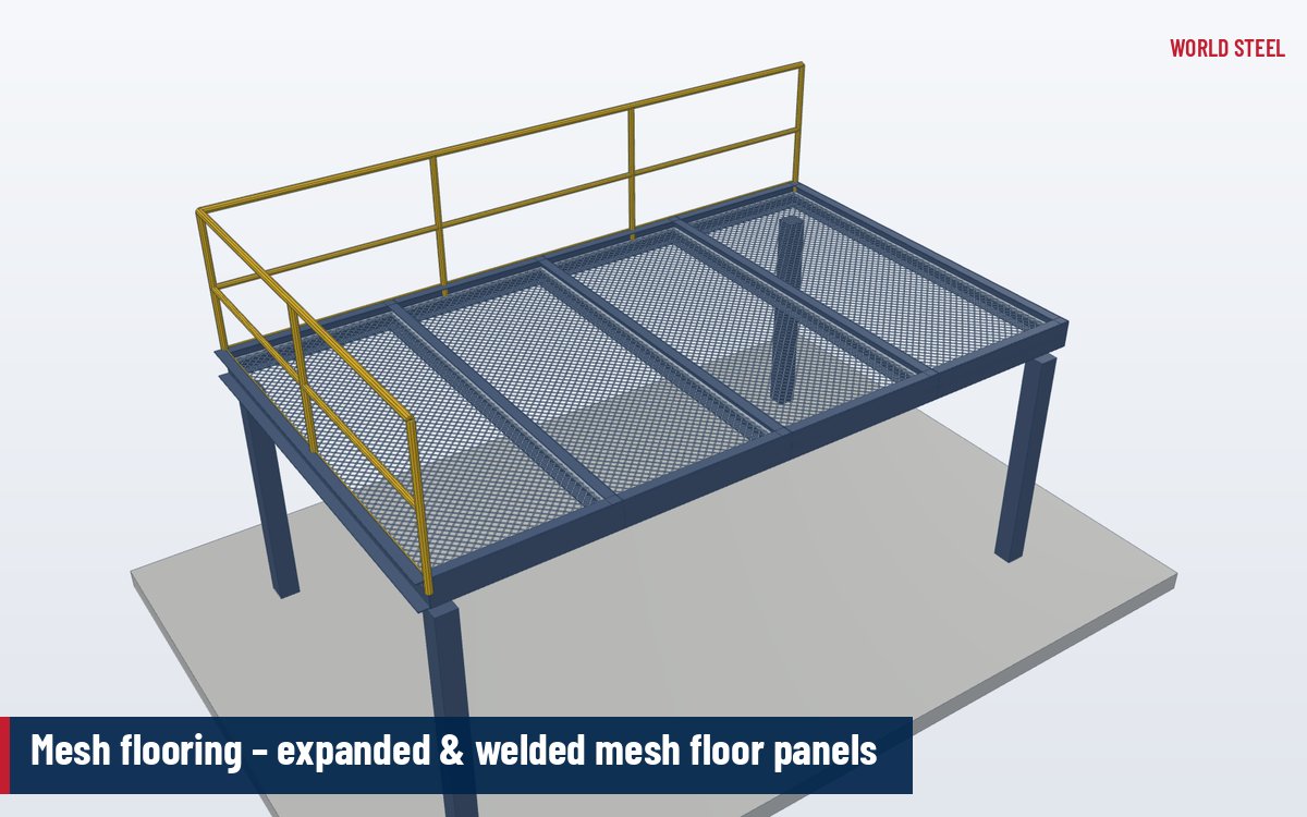 Isometric 3D illustration of galvanised expanded mesh floor panels on a mezzanine catwalk