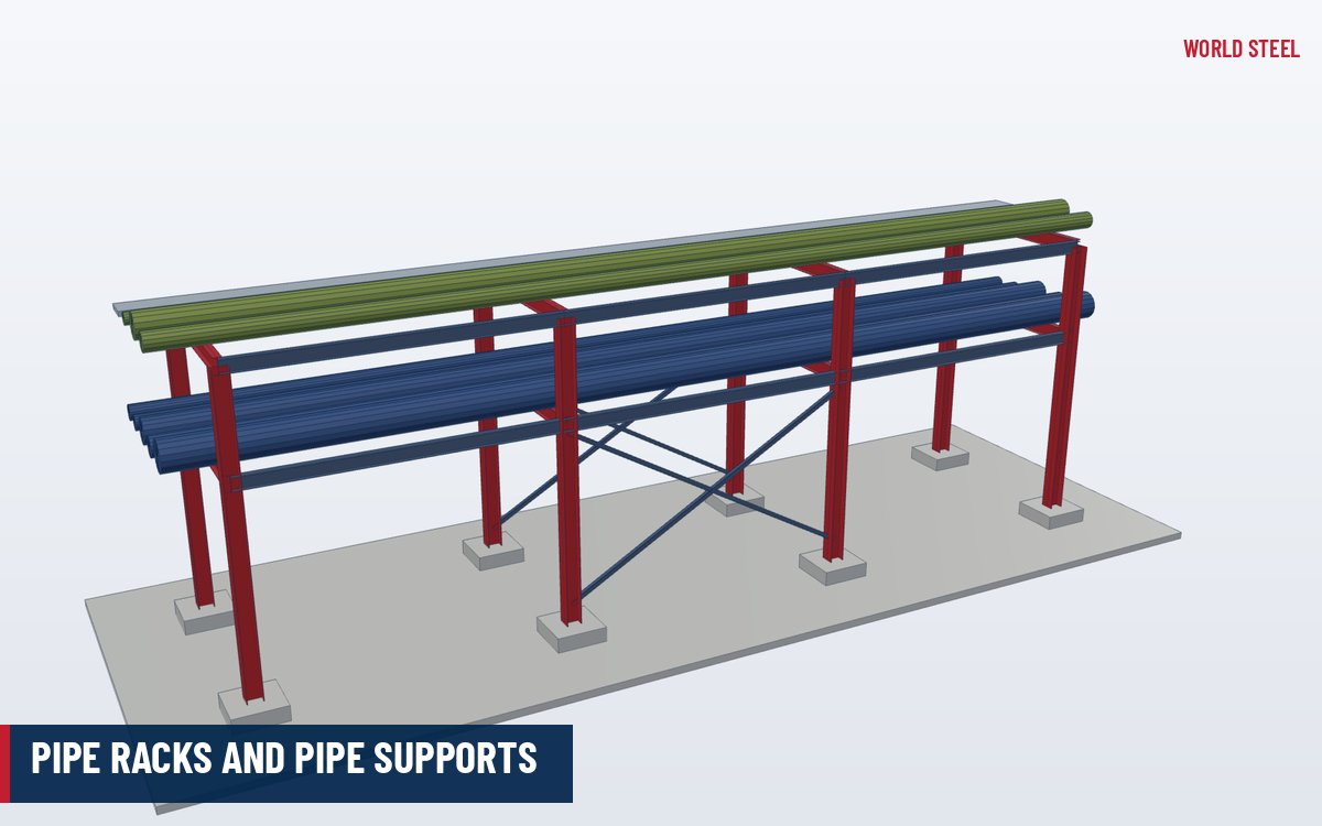 Isometric 3D render of a multi-bent steel pipe rack carrying pipes