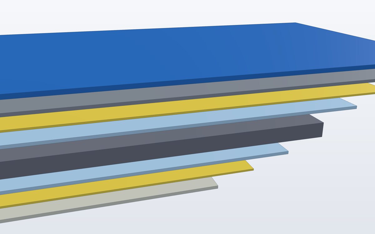Coated steel sheet – profile detail