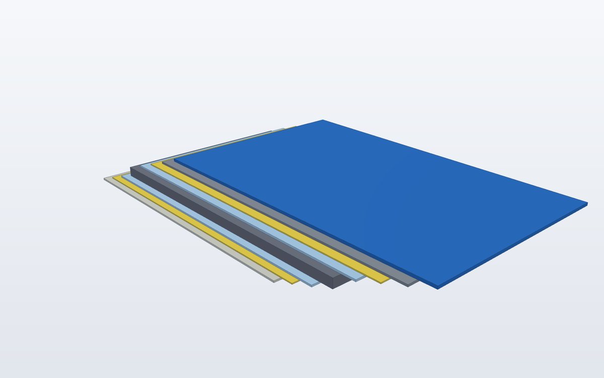 Coated steel sheet – view