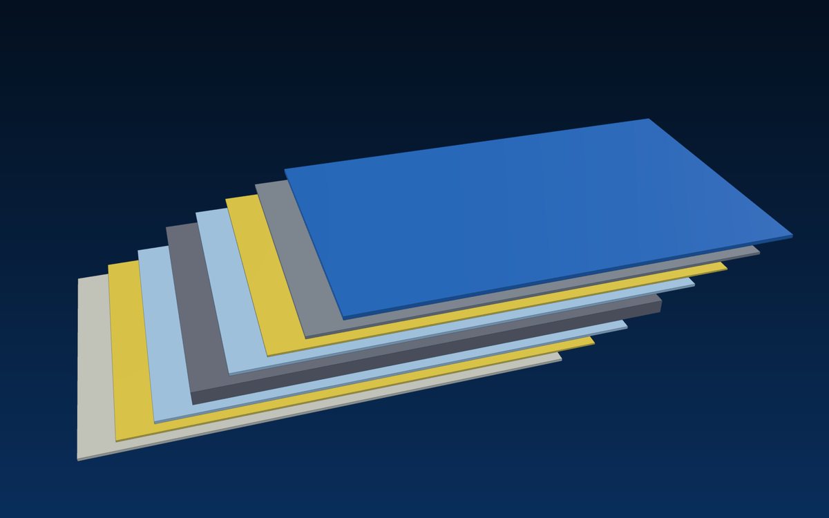 Exploded view of the coating layers of pre-painted steel sheet
