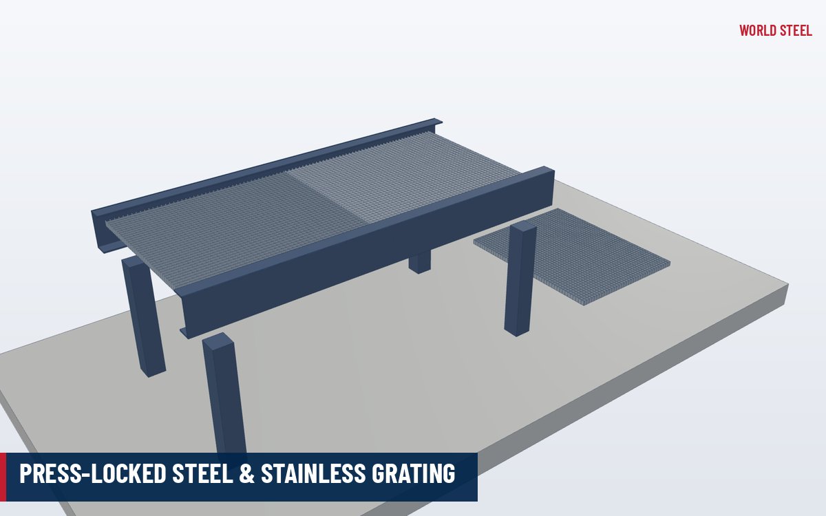 Isometric 3D illustration of press-locked steel grating panels with a fine rectangular mesh on a walkway frame