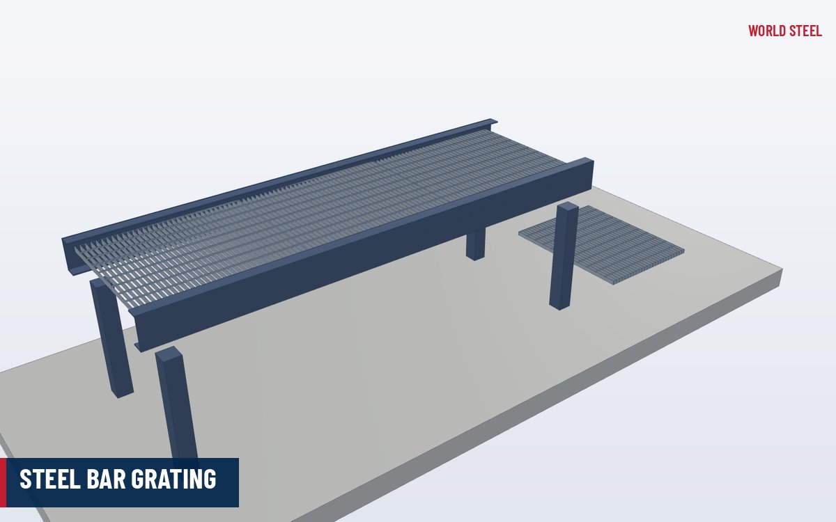 WS steel grating & floor plate