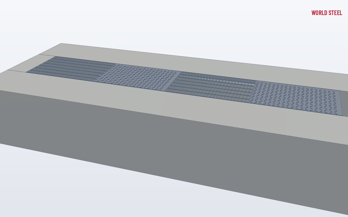 Trench in slab with frame and covers