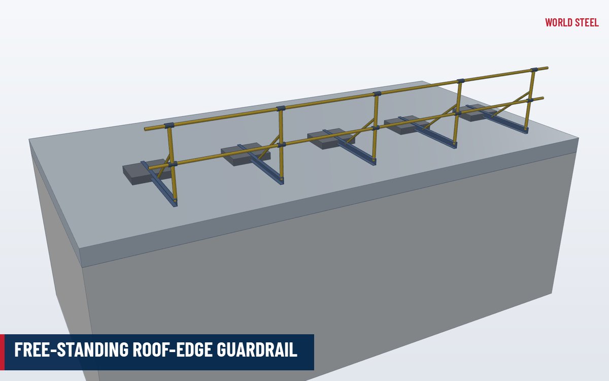 Free-standing roof-edge guardrail