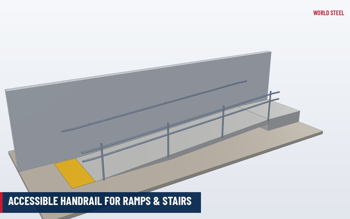 Accessible handrail for ramps & stairs