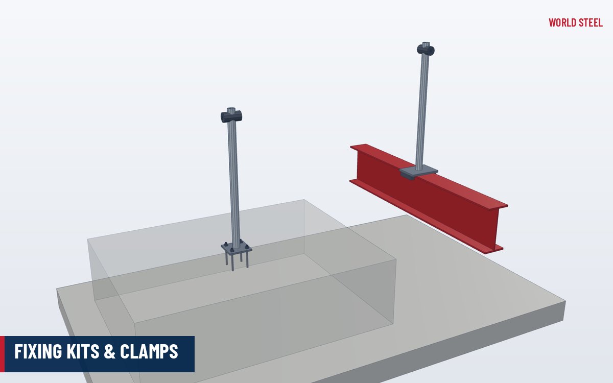 Fixing kits & clamps