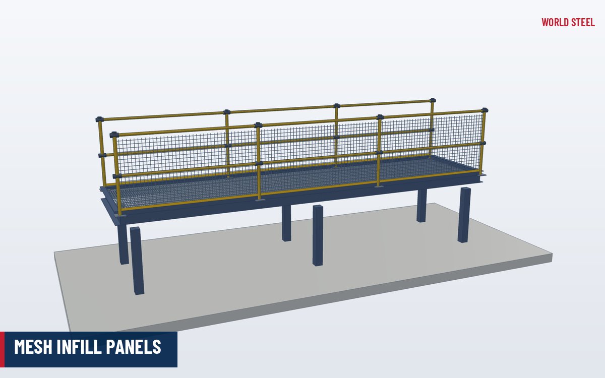 Mesh infill panels