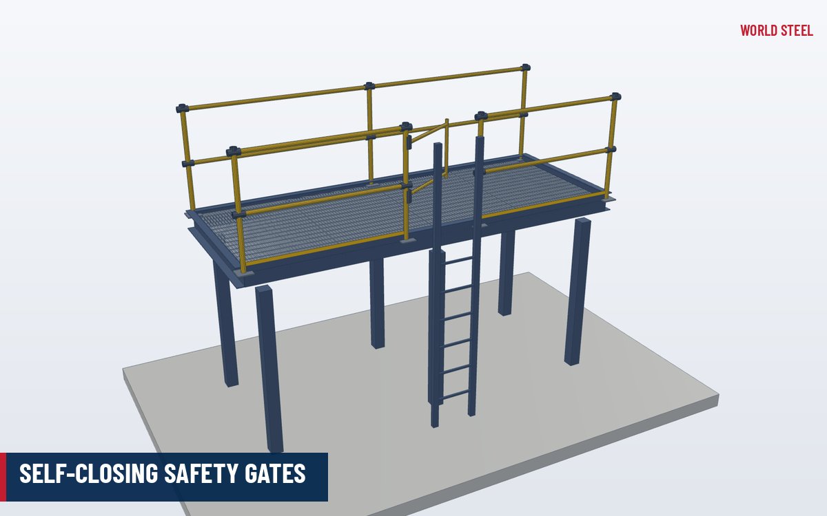 Self-closing safety gates