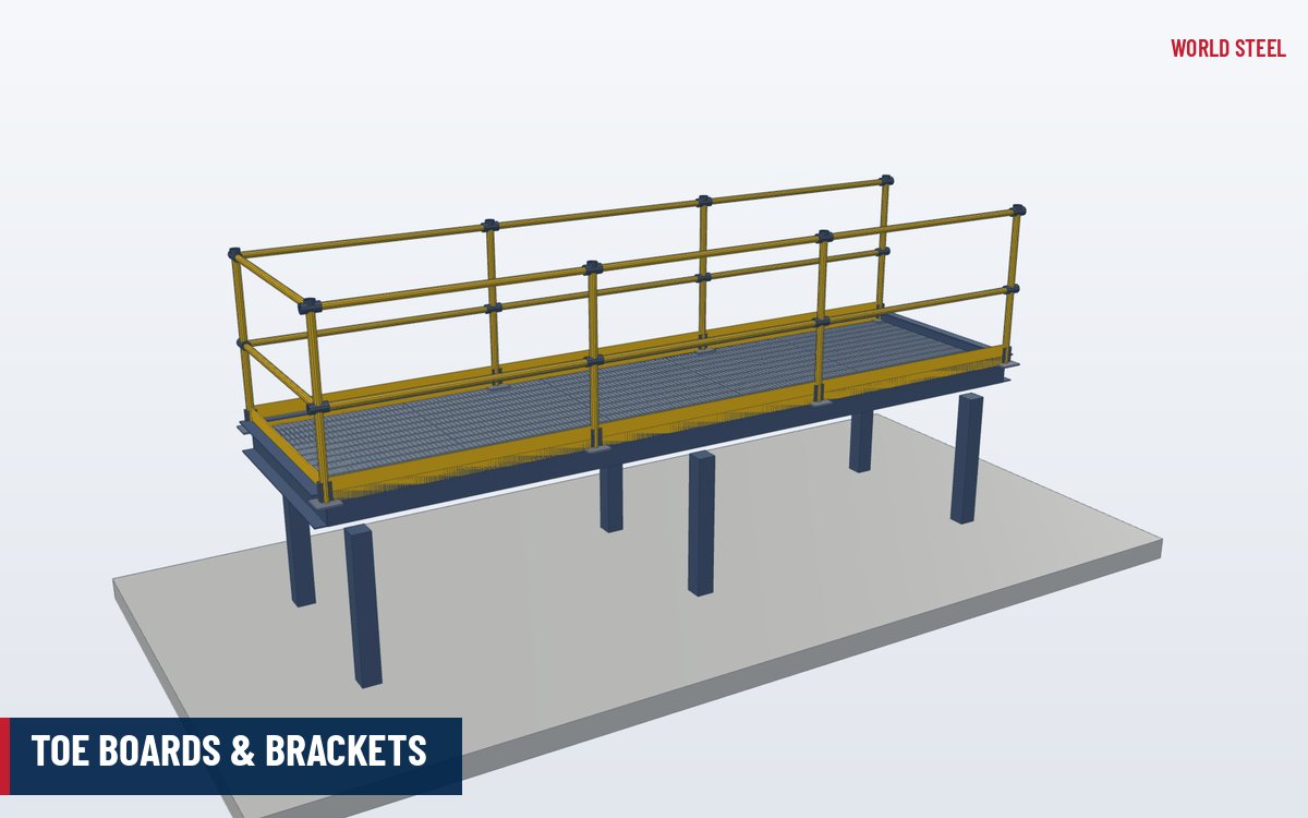 Toe boards & brackets